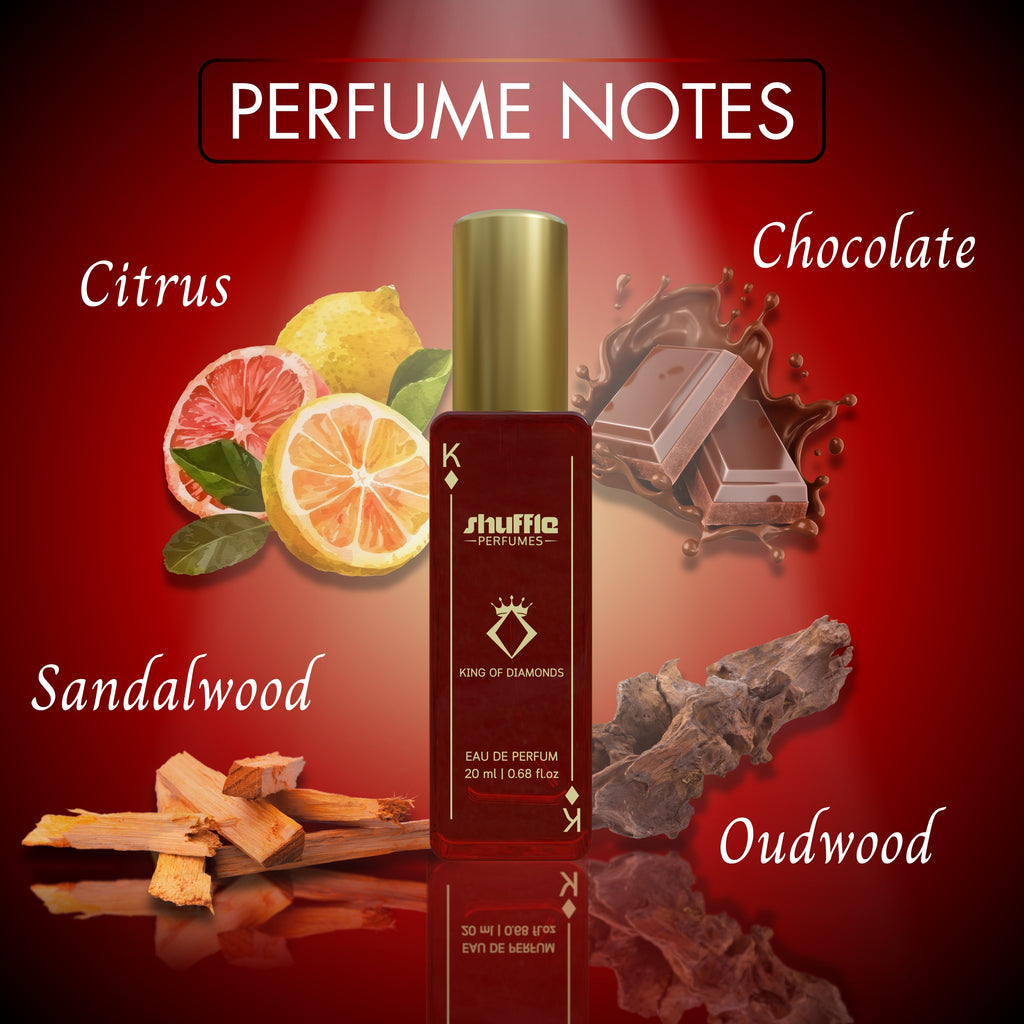 King & Queen Gift Set - 2x20ml image 4