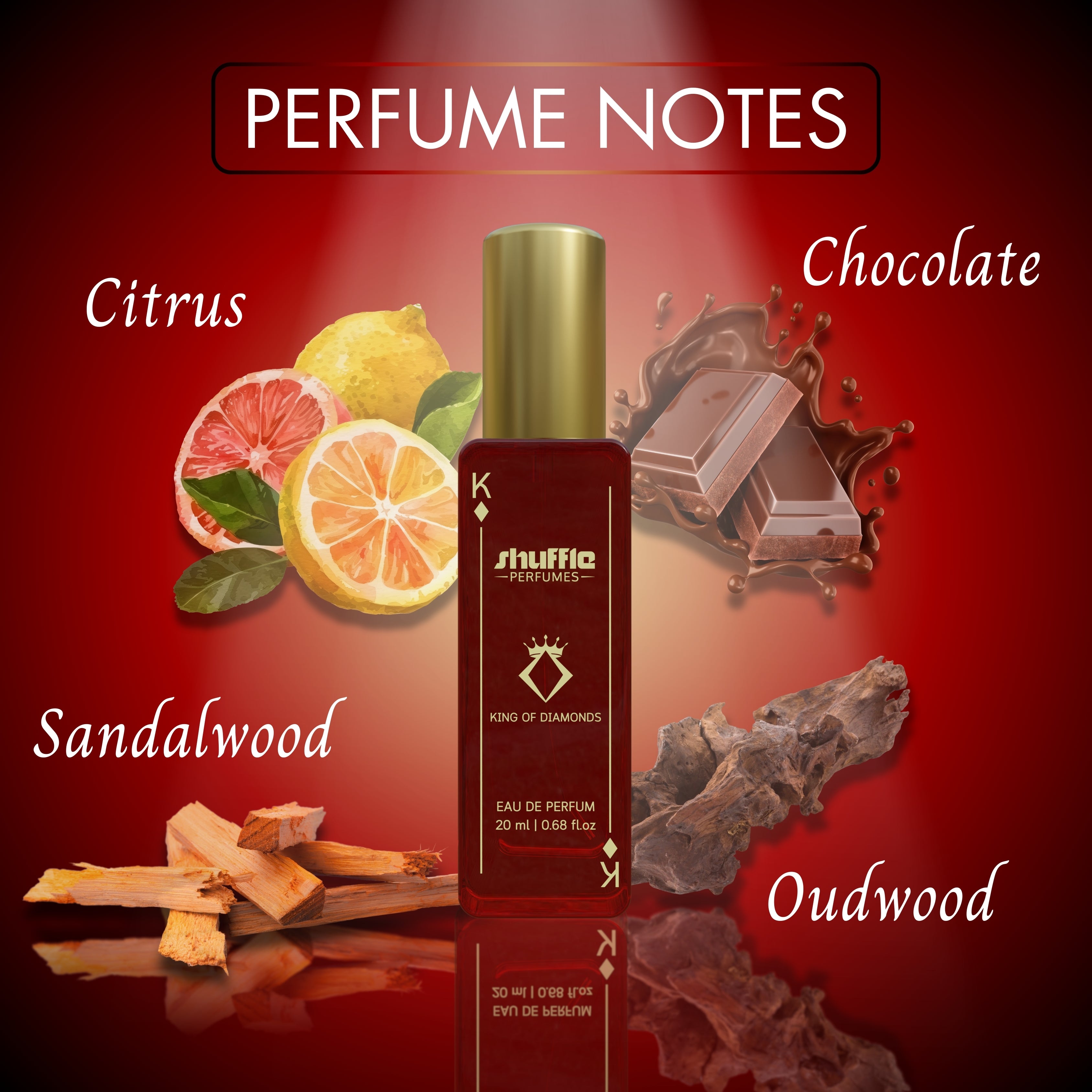 King & Queen Gift Set - 2x20ml image 4