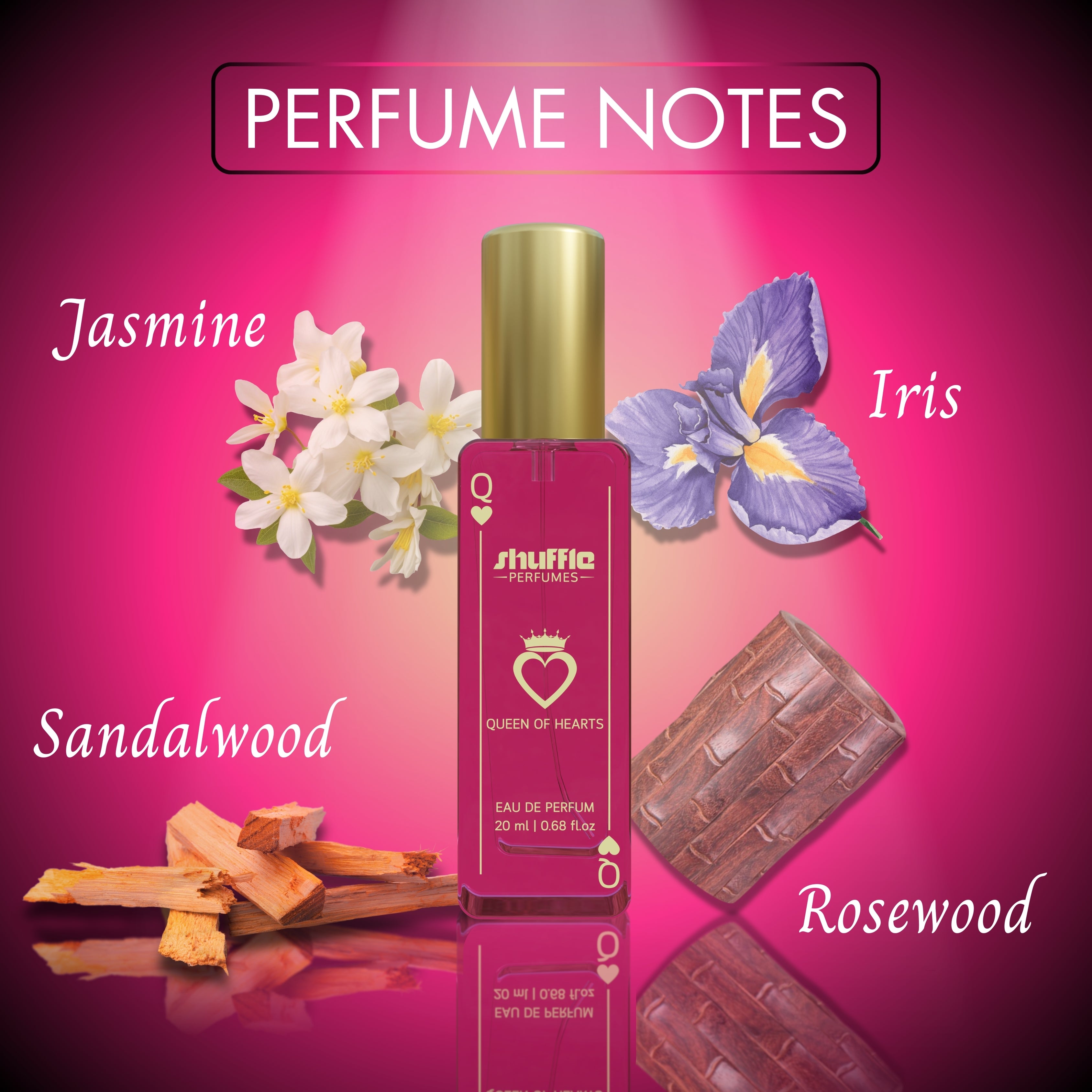 King & Queen Gift Set - 2x20ml image 5