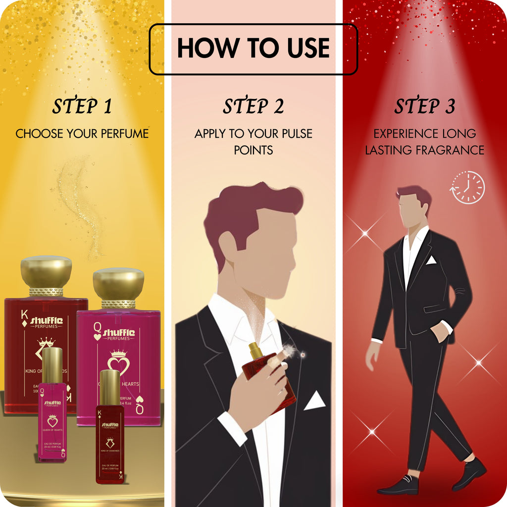 King & Queen Gift Set - 2x20ml image 10